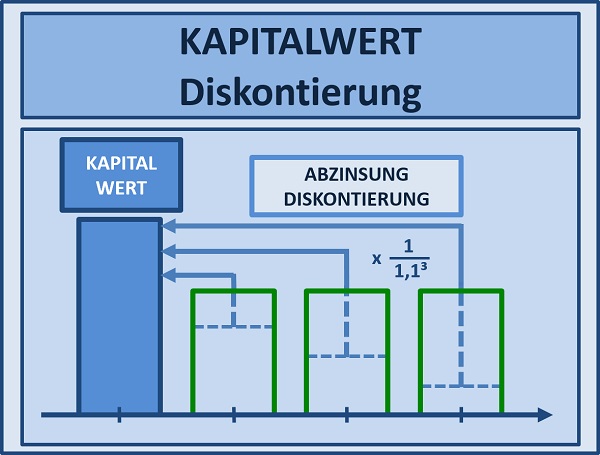 BWL Seminare und Schulungen – Simulationen und Planspiele - Grundlagen der BWL – Seminar Betriebswirtschaft - BWL Intensivseminar – BWL Crashkurs - BWL Weiterbildung – BWL Fortbildung - Projektmanagement Intensivseminar – Projektmanagement Crashkurs - Projektmanagement Simulation – Projektmanagement Planspiel – BWL Kurs – BWL Planspiel – BWL Simulation – Seminar Betriebswirtschaft – BWL Seminar – BWL Seminare – BWL für Ingenieure – BWL für Techniker – BWL für Führungskräfte – BWL für Nichtkaufleute – BWL für Kaufleute – BWL Intensivseminar – BWL Crashkurs – BWL Weiterbildung – BWL Fortbildung – BWL Kurs – BWL Seminar – BWL Seminare – BWL Seminar für Ingenieure – BWL Seminar für Techniker – BWL Seminar für Führungskräfte – BWL Seminar für Nichtkaufleute – BWL Seminar für Kaufleute – BWL Intensivseminar – BWL Crashkurs – BWL Weiterbildung – BWL Fortbildung – BWL Kurs – BWL Seminar – BWL Seminare – BWL Seminare für Ingenieure – BWL Seminare für Techniker – BWL Seminare für Führungskräfte – BWL Seminare für Nichtkaufleute – BWL Seminare für Kaufleute – BWL Intensivseminar – BWL Crashkurs – BWL Weiterbildung – BWL Fortbildung – BWL Kurs – Betriebswirtschaft Seminar – Betriebswirtschaft Seminare – Betriebswirtschaft für Ingenieure – Betriebswirtschaft für Techniker – Betriebswirtschaft für Führungskräfte – Betriebswirtschaft für Nichtkaufleute – Betriebswirtschaft für Kaufleute – Betriebswirtschaft Intensivseminar – Betriebswirtschaft Crashkurs – Betriebswirtschaft Weiterbildung – Betriebswirtschaft Fortbildung – Betriebswirtschaft Kurs – Betriebswirtschaft Seminar – Betriebswirtschaft Seminare – Betriebswirtschaft Seminar für Ingenieure – Betriebswirtschaft Seminar für Techniker – Betriebswirtschaft Seminar für Führungskräfte – Betriebswirtschaft Seminar für Nichtkaufleute – Betriebswirtschaft Seminar für Kaufleute – Betriebswirtschaft Seminar – Betriebswirtschaft Seminare – Betriebswirtschaft Seminare für Ingenieure – Betriebswirtschaft Seminare für Techniker – Betriebswirtschaft Seminare für Führungskräfte – Betriebswirtschaft Seminare für Nichtkaufleute – Betriebswirtschaft Seminare für Kaufleute – Betriebswirtschaftslehre Seminar – Betriebswirtschaftslehre Seminare – Betriebswirtschaftslehre für Ingenieure – Betriebswirtschaftslehre für Techniker – Betriebswirtschaftslehre für Führungskräfte – Betriebswirtschaftslehre für Nichtkaufleute – Betriebswirtschaftslehre für Kaufleute – Betriebswirtschaftslehre Intensivseminar – Betriebswirtschaftslehre Crashkurs – Betriebswirtschaftslehre Weiterbildung – Betriebswirtschaftslehre Fortbildung – Betriebswirtschaftslehre Kurs – Betriebswirtschaftslehre Seminar – Betriebswirtschaftslehre Seminare – Betriebswirtschaftslehre Seminar für Ingenieure – Betriebswirtschaftslehre Seminar für Techniker – Betriebswirtschaftslehre Seminar für Führungskräfte – Betriebswirtschaftslehre Seminar für Nichtkaufleute – Betriebswirtschaftslehre Seminar für Kaufleute – Betriebswirtschaftslehre Seminar – Betriebswirtschaftslehre Seminare – Betriebswirtschaftslehre Seminare für Ingenieure – Betriebswirtschaftslehre Seminare für Techniker – Betriebswirtschaftslehre Seminare für Führungskräfte – Betriebswirtschaftslehre Seminare für Nichtkaufleute – Betriebswirtschaftslehre Seminare für Kaufleute – Kostenrechnung - Controlling - Risiko - Risikoanalyse - Bilanz - Jahresabschluss - Gewinn und Verlustrechnung – Grundlagen der BWL – Grundlagen der Betriebswirtschaft – Grundlagen der Betriebswirtschaftslehre – BWL Seminare und Schulungen – Betriebswirtschaft Seminar und Schulung – Betriebswirtschaftslehre Seminar und Schulung – BWL Seminar – Change Management Simulation - Change Management Planspiel – Change Management Simulationen - Change Management Planspiele - BWL Simulationen - BWL Planspiele – BWL Seminare - BWL Seminar - BWL Simulation - BWL Planspiel – BWL Seminare - BWL Seminar – BWL Seminare - BWL Seminar – BWL Seminare