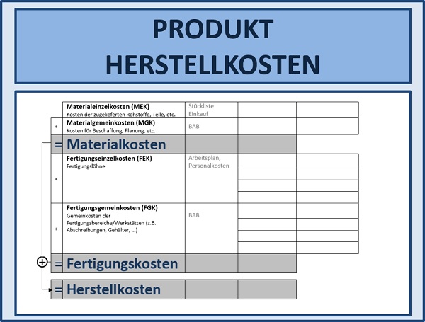 BWL Seminare und Schulungen – Simulationen und Planspiele - Grundlagen der BWL – Seminar Betriebswirtschaft - BWL Intensivseminar – BWL Crashkurs - BWL Weiterbildung – BWL Fortbildung - Projektmanagement Intensivseminar – Projektmanagement Crashkurs - Projektmanagement Simulation – Projektmanagement Planspiel – BWL Kurs – BWL Planspiel – BWL Simulation – Seminar Betriebswirtschaft – BWL Seminar – BWL Seminare – BWL für Ingenieure – BWL für Techniker – BWL für Führungskräfte – BWL für Nichtkaufleute – BWL für Kaufleute – BWL Intensivseminar – BWL Crashkurs – BWL Weiterbildung – BWL Fortbildung – BWL Kurs – BWL Seminar – BWL Seminare – BWL Seminar für Ingenieure – BWL Seminar für Techniker – BWL Seminar für Führungskräfte – BWL Seminar für Nichtkaufleute – BWL Seminar für Kaufleute – BWL Intensivseminar – BWL Crashkurs – BWL Weiterbildung – BWL Fortbildung – BWL Kurs – BWL Seminar – BWL Seminare – BWL Seminare für Ingenieure – BWL Seminare für Techniker – BWL Seminare für Führungskräfte – BWL Seminare für Nichtkaufleute – BWL Seminare für Kaufleute – BWL Intensivseminar – BWL Crashkurs – BWL Weiterbildung – BWL Fortbildung – BWL Kurs – Betriebswirtschaft Seminar – Betriebswirtschaft Seminare – Betriebswirtschaft für Ingenieure – Betriebswirtschaft für Techniker – Betriebswirtschaft für Führungskräfte – Betriebswirtschaft für Nichtkaufleute – Betriebswirtschaft für Kaufleute – Betriebswirtschaft Intensivseminar – Betriebswirtschaft Crashkurs – Betriebswirtschaft Weiterbildung – Betriebswirtschaft Fortbildung – Betriebswirtschaft Kurs – Betriebswirtschaft Seminar – Betriebswirtschaft Seminare – Betriebswirtschaft Seminar für Ingenieure – Betriebswirtschaft Seminar für Techniker – Betriebswirtschaft Seminar für Führungskräfte – Betriebswirtschaft Seminar für Nichtkaufleute – Betriebswirtschaft Seminar für Kaufleute – Betriebswirtschaft Seminar – Betriebswirtschaft Seminare – Betriebswirtschaft Seminare für Ingenieure – Betriebswirtschaft Seminare für Techniker – Betriebswirtschaft Seminare für Führungskräfte – Betriebswirtschaft Seminare für Nichtkaufleute – Betriebswirtschaft Seminare für Kaufleute – Betriebswirtschaftslehre Seminar – Betriebswirtschaftslehre Seminare – Betriebswirtschaftslehre für Ingenieure – Betriebswirtschaftslehre für Techniker – Betriebswirtschaftslehre für Führungskräfte – Betriebswirtschaftslehre für Nichtkaufleute – Betriebswirtschaftslehre für Kaufleute – Betriebswirtschaftslehre Intensivseminar – Betriebswirtschaftslehre Crashkurs – Betriebswirtschaftslehre Weiterbildung – Betriebswirtschaftslehre Fortbildung – Betriebswirtschaftslehre Kurs – Betriebswirtschaftslehre Seminar – Betriebswirtschaftslehre Seminare – Betriebswirtschaftslehre Seminar für Ingenieure – Betriebswirtschaftslehre Seminar für Techniker – Betriebswirtschaftslehre Seminar für Führungskräfte – Betriebswirtschaftslehre Seminar für Nichtkaufleute – Betriebswirtschaftslehre Seminar für Kaufleute – Betriebswirtschaftslehre Seminar – Betriebswirtschaftslehre Seminare – Betriebswirtschaftslehre Seminare für Ingenieure – Betriebswirtschaftslehre Seminare für Techniker – Betriebswirtschaftslehre Seminare für Führungskräfte – Betriebswirtschaftslehre Seminare für Nichtkaufleute – Betriebswirtschaftslehre Seminare für Kaufleute – Kostenrechnung - Controlling - Risiko - Risikoanalyse - Bilanz - Jahresabschluss - Gewinn und Verlustrechnung – Grundlagen der BWL – Grundlagen der Betriebswirtschaft – Grundlagen der Betriebswirtschaftslehre – BWL Seminare und Schulungen – Betriebswirtschaft Seminar und Schulung – Betriebswirtschaftslehre Seminar und Schulung – BWL Seminar – Change Management Simulation - Change Management Planspiel – Change Management Simulationen - Change Management Planspiele - BWL Simulationen - BWL Planspiele – BWL Seminare - BWL Seminar - BWL Simulation - BWL Planspiel – BWL Seminare - BWL Seminar – BWL Seminare - BWL Seminar – BWL Seminare