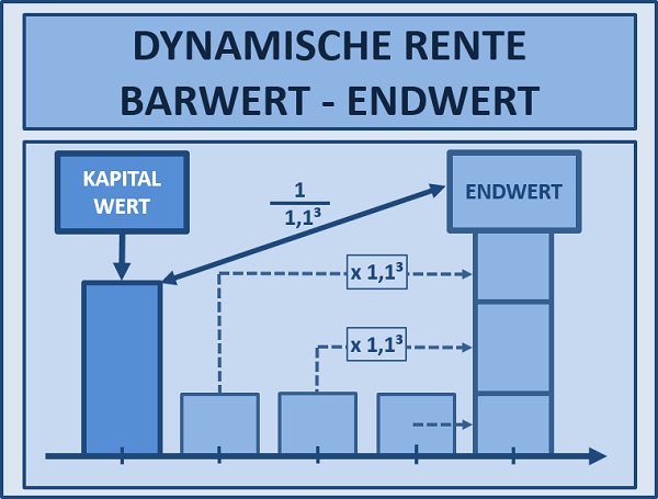 BWL Seminare und Schulungen – Simulationen und Planspiele - Grundlagen der BWL – Seminar Betriebswirtschaft - BWL Intensivseminar – BWL Crashkurs - BWL Weiterbildung – BWL Fortbildung - Projektmanagement Intensivseminar – Projektmanagement Crashkurs - Projektmanagement Simulation – Projektmanagement Planspiel – BWL Kurs – BWL Planspiel – BWL Simulation – Seminar Betriebswirtschaft – BWL Seminar – BWL Seminare – BWL für Ingenieure – BWL für Techniker – BWL für Führungskräfte – BWL für Nichtkaufleute – BWL für Kaufleute – BWL Intensivseminar – BWL Crashkurs – BWL Weiterbildung – BWL Fortbildung – BWL Kurs – BWL Seminar – BWL Seminare – BWL Seminar für Ingenieure – BWL Seminar für Techniker – BWL Seminar für Führungskräfte – BWL Seminar für Nichtkaufleute – BWL Seminar für Kaufleute – BWL Intensivseminar – BWL Crashkurs – BWL Weiterbildung – BWL Fortbildung – BWL Kurs – BWL Seminar – BWL Seminare – BWL Seminare für Ingenieure – BWL Seminare für Techniker – BWL Seminare für Führungskräfte – BWL Seminare für Nichtkaufleute – BWL Seminare für Kaufleute – BWL Intensivseminar – BWL Crashkurs – BWL Weiterbildung – BWL Fortbildung – BWL Kurs – Betriebswirtschaft Seminar – Betriebswirtschaft Seminare – Betriebswirtschaft für Ingenieure – Betriebswirtschaft für Techniker – Betriebswirtschaft für Führungskräfte – Betriebswirtschaft für Nichtkaufleute – Betriebswirtschaft für Kaufleute – Betriebswirtschaft Intensivseminar – Betriebswirtschaft Crashkurs – Betriebswirtschaft Weiterbildung – Betriebswirtschaft Fortbildung – Betriebswirtschaft Kurs – Betriebswirtschaft Seminar – Betriebswirtschaft Seminare – Betriebswirtschaft Seminar für Ingenieure – Betriebswirtschaft Seminar für Techniker – Betriebswirtschaft Seminar für Führungskräfte – Betriebswirtschaft Seminar für Nichtkaufleute – Betriebswirtschaft Seminar für Kaufleute – Betriebswirtschaft Seminar – Betriebswirtschaft Seminare – Betriebswirtschaft Seminare für Ingenieure – Betriebswirtschaft Seminare für Techniker – Betriebswirtschaft Seminare für Führungskräfte – Betriebswirtschaft Seminare für Nichtkaufleute – Betriebswirtschaft Seminare für Kaufleute – Betriebswirtschaftslehre Seminar – Betriebswirtschaftslehre Seminare – Betriebswirtschaftslehre für Ingenieure – Betriebswirtschaftslehre für Techniker – Betriebswirtschaftslehre für Führungskräfte – Betriebswirtschaftslehre für Nichtkaufleute – Betriebswirtschaftslehre für Kaufleute – Betriebswirtschaftslehre Intensivseminar – Betriebswirtschaftslehre Crashkurs – Betriebswirtschaftslehre Weiterbildung – Betriebswirtschaftslehre Fortbildung – Betriebswirtschaftslehre Kurs – Betriebswirtschaftslehre Seminar – Betriebswirtschaftslehre Seminare – Betriebswirtschaftslehre Seminar für Ingenieure – Betriebswirtschaftslehre Seminar für Techniker – Betriebswirtschaftslehre Seminar für Führungskräfte – Betriebswirtschaftslehre Seminar für Nichtkaufleute – Betriebswirtschaftslehre Seminar für Kaufleute – Betriebswirtschaftslehre Seminar – Betriebswirtschaftslehre Seminare – Betriebswirtschaftslehre Seminare für Ingenieure – Betriebswirtschaftslehre Seminare für Techniker – Betriebswirtschaftslehre Seminare für Führungskräfte – Betriebswirtschaftslehre Seminare für Nichtkaufleute – Betriebswirtschaftslehre Seminare für Kaufleute – Kostenrechnung - Controlling - Risiko - Risikoanalyse - Bilanz - Jahresabschluss - Gewinn und Verlustrechnung – Grundlagen der BWL – Grundlagen der Betriebswirtschaft – Grundlagen der Betriebswirtschaftslehre – BWL Seminare und Schulungen – Betriebswirtschaft Seminar und Schulung – Betriebswirtschaftslehre Seminar und Schulung – BWL Seminar – Change Management Simulation - Change Management Planspiel – Change Management Simulationen - Change Management Planspiele - BWL Simulationen - BWL Planspiele – BWL Seminare - BWL Seminar - BWL Simulation - BWL Planspiel – BWL Seminare - BWL Seminar – BWL Seminare - BWL Seminar – BWL Seminare