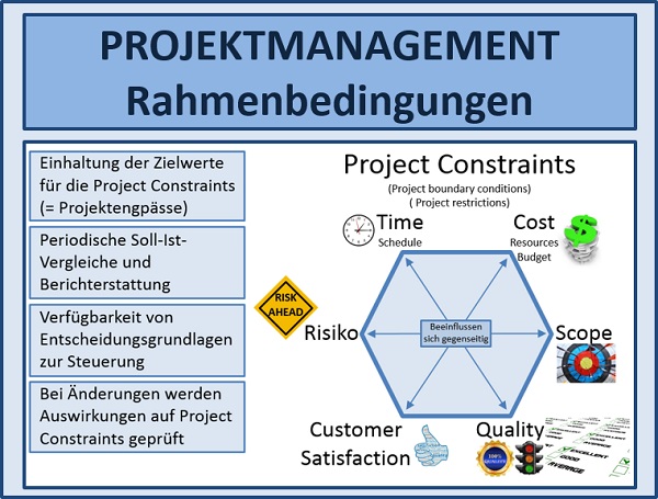 BWL Seminare und Schulungen – Simulationen und Planspiele - Grundlagen der BWL – Seminar Betriebswirtschaft - BWL Intensivseminar – BWL Crashkurs - BWL Weiterbildung – BWL Fortbildung - Projektmanagement Intensivseminar – Projektmanagement Crashkurs - Projektmanagement Simulation – Projektmanagement Planspiel – BWL Kurs – BWL Planspiel – BWL Simulation – Seminar Betriebswirtschaft – BWL Seminar – BWL Seminare – BWL für Ingenieure – BWL für Techniker – BWL für Führungskräfte – BWL für Nichtkaufleute – BWL für Kaufleute – BWL Intensivseminar – BWL Crashkurs – BWL Weiterbildung – BWL Fortbildung – BWL Kurs – BWL Seminar – BWL Seminare – BWL Seminar für Ingenieure – BWL Seminar für Techniker – BWL Seminar für Führungskräfte – BWL Seminar für Nichtkaufleute – BWL Seminar für Kaufleute – BWL Intensivseminar – BWL Crashkurs – BWL Weiterbildung – BWL Fortbildung – BWL Kurs – BWL Seminar – BWL Seminare – BWL Seminare für Ingenieure – BWL Seminare für Techniker – BWL Seminare für Führungskräfte – BWL Seminare für Nichtkaufleute – BWL Seminare für Kaufleute – BWL Intensivseminar – BWL Crashkurs – BWL Weiterbildung – BWL Fortbildung – BWL Kurs – Betriebswirtschaft Seminar – Betriebswirtschaft Seminare – Betriebswirtschaft für Ingenieure – Betriebswirtschaft für Techniker – Betriebswirtschaft für Führungskräfte – Betriebswirtschaft für Nichtkaufleute – Betriebswirtschaft für Kaufleute – Betriebswirtschaft Intensivseminar – Betriebswirtschaft Crashkurs – Betriebswirtschaft Weiterbildung – Betriebswirtschaft Fortbildung – Betriebswirtschaft Kurs – Betriebswirtschaft Seminar – Betriebswirtschaft Seminare – Betriebswirtschaft Seminar für Ingenieure – Betriebswirtschaft Seminar für Techniker – Betriebswirtschaft Seminar für Führungskräfte – Betriebswirtschaft Seminar für Nichtkaufleute – Betriebswirtschaft Seminar für Kaufleute – Betriebswirtschaft Seminar – Betriebswirtschaft Seminare – Betriebswirtschaft Seminare für Ingenieure – Betriebswirtschaft Seminare für Techniker – Betriebswirtschaft Seminare für Führungskräfte – Betriebswirtschaft Seminare für Nichtkaufleute – Betriebswirtschaft Seminare für Kaufleute – Betriebswirtschaftslehre Seminar – Betriebswirtschaftslehre Seminare – Betriebswirtschaftslehre für Ingenieure – Betriebswirtschaftslehre für Techniker – Betriebswirtschaftslehre für Führungskräfte – Betriebswirtschaftslehre für Nichtkaufleute – Betriebswirtschaftslehre für Kaufleute – Betriebswirtschaftslehre Intensivseminar – Betriebswirtschaftslehre Crashkurs – Betriebswirtschaftslehre Weiterbildung – Betriebswirtschaftslehre Fortbildung – Betriebswirtschaftslehre Kurs – Betriebswirtschaftslehre Seminar – Betriebswirtschaftslehre Seminare – Betriebswirtschaftslehre Seminar für Ingenieure – Betriebswirtschaftslehre Seminar für Techniker – Betriebswirtschaftslehre Seminar für Führungskräfte – Betriebswirtschaftslehre Seminar für Nichtkaufleute – Betriebswirtschaftslehre Seminar für Kaufleute – Betriebswirtschaftslehre Seminar – Betriebswirtschaftslehre Seminare – Betriebswirtschaftslehre Seminare für Ingenieure – Betriebswirtschaftslehre Seminare für Techniker – Betriebswirtschaftslehre Seminare für Führungskräfte – Betriebswirtschaftslehre Seminare für Nichtkaufleute – Betriebswirtschaftslehre Seminare für Kaufleute – Kostenrechnung - Controlling - Risiko - Risikoanalyse - Bilanz - Jahresabschluss - Gewinn und Verlustrechnung – Grundlagen der BWL – Grundlagen der Betriebswirtschaft – Grundlagen der Betriebswirtschaftslehre – BWL Seminare und Schulungen – Betriebswirtschaft Seminar und Schulung – Betriebswirtschaftslehre Seminar und Schulung – BWL Seminar – Change Management Simulation - Change Management Planspiel – Change Management Simulationen - Change Management Planspiele - BWL Simulationen - BWL Planspiele – BWL Seminare - BWL Seminar - BWL Simulation - BWL Planspiel – BWL Seminare - BWL Seminar – BWL Seminare - BWL Seminar – BWL Seminare
