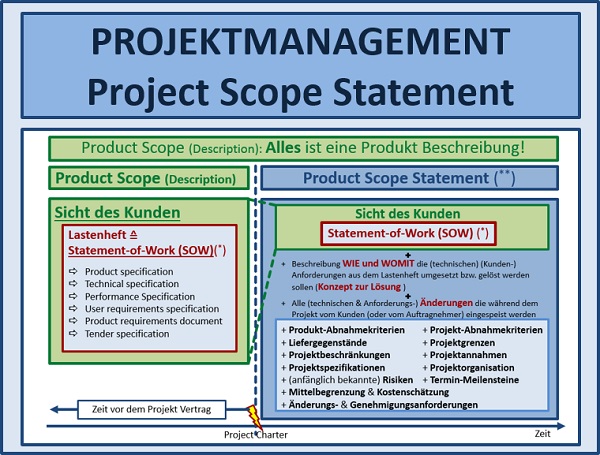 BWL Seminare und Schulungen – Simulationen und Planspiele - Grundlagen der BWL – Seminar Betriebswirtschaft - BWL Intensivseminar – BWL Crashkurs - BWL Weiterbildung – BWL Fortbildung - Projektmanagement Intensivseminar – Projektmanagement Crashkurs - Projektmanagement Simulation – Projektmanagement Planspiel – BWL Kurs – BWL Planspiel – BWL Simulation – Seminar Betriebswirtschaft – BWL Seminar – BWL Seminare – BWL für Ingenieure – BWL für Techniker – BWL für Führungskräfte – BWL für Nichtkaufleute – BWL für Kaufleute – BWL Intensivseminar – BWL Crashkurs – BWL Weiterbildung – BWL Fortbildung – BWL Kurs – BWL Seminar – BWL Seminare – BWL Seminar für Ingenieure – BWL Seminar für Techniker – BWL Seminar für Führungskräfte – BWL Seminar für Nichtkaufleute – BWL Seminar für Kaufleute – BWL Intensivseminar – BWL Crashkurs – BWL Weiterbildung – BWL Fortbildung – BWL Kurs – BWL Seminar – BWL Seminare – BWL Seminare für Ingenieure – BWL Seminare für Techniker – BWL Seminare für Führungskräfte – BWL Seminare für Nichtkaufleute – BWL Seminare für Kaufleute – BWL Intensivseminar – BWL Crashkurs – BWL Weiterbildung – BWL Fortbildung – BWL Kurs – Betriebswirtschaft Seminar – Betriebswirtschaft Seminare – Betriebswirtschaft für Ingenieure – Betriebswirtschaft für Techniker – Betriebswirtschaft für Führungskräfte – Betriebswirtschaft für Nichtkaufleute – Betriebswirtschaft für Kaufleute – Betriebswirtschaft Intensivseminar – Betriebswirtschaft Crashkurs – Betriebswirtschaft Weiterbildung – Betriebswirtschaft Fortbildung – Betriebswirtschaft Kurs – Betriebswirtschaft Seminar – Betriebswirtschaft Seminare – Betriebswirtschaft Seminar für Ingenieure – Betriebswirtschaft Seminar für Techniker – Betriebswirtschaft Seminar für Führungskräfte – Betriebswirtschaft Seminar für Nichtkaufleute – Betriebswirtschaft Seminar für Kaufleute – Betriebswirtschaft Seminar – Betriebswirtschaft Seminare – Betriebswirtschaft Seminare für Ingenieure – Betriebswirtschaft Seminare für Techniker – Betriebswirtschaft Seminare für Führungskräfte – Betriebswirtschaft Seminare für Nichtkaufleute – Betriebswirtschaft Seminare für Kaufleute – Betriebswirtschaftslehre Seminar – Betriebswirtschaftslehre Seminare – Betriebswirtschaftslehre für Ingenieure – Betriebswirtschaftslehre für Techniker – Betriebswirtschaftslehre für Führungskräfte – Betriebswirtschaftslehre für Nichtkaufleute – Betriebswirtschaftslehre für Kaufleute – Betriebswirtschaftslehre Intensivseminar – Betriebswirtschaftslehre Crashkurs – Betriebswirtschaftslehre Weiterbildung – Betriebswirtschaftslehre Fortbildung – Betriebswirtschaftslehre Kurs – Betriebswirtschaftslehre Seminar – Betriebswirtschaftslehre Seminare – Betriebswirtschaftslehre Seminar für Ingenieure – Betriebswirtschaftslehre Seminar für Techniker – Betriebswirtschaftslehre Seminar für Führungskräfte – Betriebswirtschaftslehre Seminar für Nichtkaufleute – Betriebswirtschaftslehre Seminar für Kaufleute – Betriebswirtschaftslehre Seminar – Betriebswirtschaftslehre Seminare – Betriebswirtschaftslehre Seminare für Ingenieure – Betriebswirtschaftslehre Seminare für Techniker – Betriebswirtschaftslehre Seminare für Führungskräfte – Betriebswirtschaftslehre Seminare für Nichtkaufleute – Betriebswirtschaftslehre Seminare für Kaufleute – Kostenrechnung - Controlling - Risiko - Risikoanalyse - Bilanz - Jahresabschluss - Gewinn und Verlustrechnung – Grundlagen der BWL – Grundlagen der Betriebswirtschaft – Grundlagen der Betriebswirtschaftslehre – BWL Seminare und Schulungen – Betriebswirtschaft Seminar und Schulung – Betriebswirtschaftslehre Seminar und Schulung – BWL Seminar – Change Management Simulation - Change Management Planspiel – Change Management Simulationen - Change Management Planspiele - BWL Simulationen - BWL Planspiele – BWL Seminare - BWL Seminar - BWL Simulation - BWL Planspiel – BWL Seminare - BWL Seminar – BWL Seminare - BWL Seminar – BWL Seminare