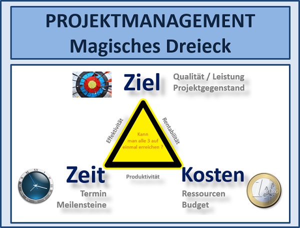 BWL Seminare und Schulungen – Grundlagen der BWL – Seminar Betriebswirtschaft - BWL Intensivseminar – BWL Crashkurs – BWL Weiterbildung – BWL Fortbildung – BWL Kurs – Seminar Betriebswirtschaft – BWL Seminar – BWL Seminare – BWL für Ingenieure – BWL für Techniker – BWL für Führungskräfte – BWL für Nichtkaufleute – BWL für Kaufleute – BWL Intensivseminar – BWL Crashkurs – BWL Weiterbildung – BWL Fortbildung – BWL Kurs – BWL Seminar – BWL Seminare – BWL Seminar für Ingenieure – BWL Seminar für Techniker – BWL Seminar für Führungskräfte – BWL Seminar für Nichtkaufleute – BWL Seminar für Kaufleute – BWL Intensivseminar – BWL Crashkurs – BWL Weiterbildung – BWL Fortbildung – BWL Kurs – BWL Seminar – BWL Seminare – BWL Seminare für Ingenieure – BWL Seminare für Techniker – BWL Seminare für Führungskräfte – BWL Seminare für Nichtkaufleute – BWL Seminare für Kaufleute – BWL Intensivseminar – BWL Crashkurs – BWL Weiterbildung – BWL Fortbildung – BWL Kurs – Betriebswirtschaft Seminar – Betriebswirtschaft Seminare – Betriebswirtschaft für Ingenieure – Betriebswirtschaft für Techniker – Betriebswirtschaft für Führungskräfte – Betriebswirtschaft für Nichtkaufleute – Betriebswirtschaft für Kaufleute – Betriebswirtschaft Intensivseminar – Betriebswirtschaft Crashkurs – Betriebswirtschaft Weiterbildung – Betriebswirtschaft Fortbildung – Betriebswirtschaft Kurs – Betriebswirtschaft Seminar – Betriebswirtschaft Seminare – Betriebswirtschaft Seminar für Ingenieure – Betriebswirtschaft Seminar für Techniker – Betriebswirtschaft Seminar für Führungskräfte – Betriebswirtschaft Seminar für Nichtkaufleute – Betriebswirtschaft Seminar für Kaufleute – Betriebswirtschaft Seminar – Betriebswirtschaft Seminare – Betriebswirtschaft Seminare für Ingenieure – Betriebswirtschaft Seminare für Techniker – Betriebswirtschaft Seminare für Führungskräfte – Betriebswirtschaft Seminare für Nichtkaufleute – Betriebswirtschaft Seminare für Kaufleute – Betriebswirtschaftslehre Seminar – Betriebswirtschaftslehre Seminare – Betriebswirtschaftslehre für Ingenieure – Betriebswirtschaftslehre für Techniker – Betriebswirtschaftslehre für Führungskräfte – Betriebswirtschaftslehre für Nichtkaufleute – Betriebswirtschaftslehre für Kaufleute – Betriebswirtschaftslehre Intensivseminar – Betriebswirtschaftslehre Crashkurs – Betriebswirtschaftslehre Weiterbildung – Betriebswirtschaftslehre Fortbildung – Betriebswirtschaftslehre Kurs – Betriebswirtschaftslehre Seminar – Betriebswirtschaftslehre Seminare – Betriebswirtschaftslehre Seminar für Ingenieure – Betriebswirtschaftslehre Seminar für Techniker – Betriebswirtschaftslehre Seminar für Führungskräfte – Betriebswirtschaftslehre Seminar für Nichtkaufleute – Betriebswirtschaftslehre Seminar für Kaufleute – Betriebswirtschaftslehre Seminar – Betriebswirtschaftslehre Seminare – Betriebswirtschaftslehre Seminare für Ingenieure – Betriebswirtschaftslehre Seminare für Techniker – Betriebswirtschaftslehre Seminare für Führungskräfte – Betriebswirtschaftslehre Seminare für Nichtkaufleute – Betriebswirtschaftslehre Seminare für Kaufleute – Kostenrechnung - Controlling - Risiko - Risikoanalyse - Bilanz - Jahresabschluss - Gewinn und Verlustrechnung – Grundlagen der BWL – Grundlagen der Betriebswirtschaft – Grundlagen der Betriebswirtschaftslehre – BWL Seminare und Schulungen – Betriebswirtschaft Seminar und Schulung – Betriebswirtschaftslehre Seminar und Schulung – BWL Seminar – Change Management Simulation - Change Management Planspiel – Change Management Simulationen - Change Management Planspiele - BWL Simulationen - BWL Planspiele – BWL Seminare - BWL Seminar - BWL Simulation - BWL Planspiel – BWL Seminare - BWL Seminar – BWL Seminare - BWL Seminar – BWL Seminare