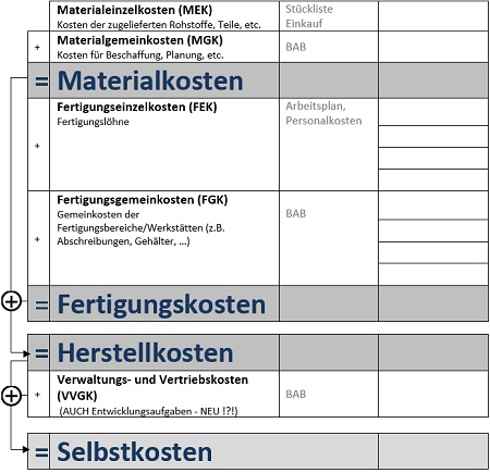 BWL Seminare und Schulungen – Grundlagen der BWL – Seminar Betriebswirtschaft - BWL Intensivseminar – BWL Crashkurs – BWL Weiterbildung – BWL Fortbildung – BWL Kurs – Seminar Betriebswirtschaft – BWL Seminar – BWL Seminare – BWL für Ingenieure – BWL für Techniker – BWL für Führungskräfte – BWL für Nichtkaufleute – BWL für Kaufleute – BWL Intensivseminar – BWL Crashkurs – BWL Weiterbildung – BWL Fortbildung – BWL Kurs – BWL Seminar – BWL Seminare – BWL Seminar für Ingenieure – BWL Seminar für Techniker – BWL Seminar für Führungskräfte – BWL Seminar für Nichtkaufleute – BWL Seminar für Kaufleute – BWL Intensivseminar – BWL Crashkurs – BWL Weiterbildung – BWL Fortbildung – BWL Kurs – BWL Seminar – BWL Seminare – BWL Seminare für Ingenieure – BWL Seminare für Techniker – BWL Seminare für Führungskräfte – BWL Seminare für Nichtkaufleute – BWL Seminare für Kaufleute – BWL Intensivseminar – BWL Crashkurs – BWL Weiterbildung – BWL Fortbildung – BWL Kurs – Betriebswirtschaft Seminar – Betriebswirtschaft Seminare – Betriebswirtschaft für Ingenieure – Betriebswirtschaft für Techniker – Betriebswirtschaft für Führungskräfte – Betriebswirtschaft für Nichtkaufleute – Betriebswirtschaft für Kaufleute – Betriebswirtschaft Intensivseminar – Betriebswirtschaft Crashkurs – Betriebswirtschaft Weiterbildung – Betriebswirtschaft Fortbildung – Betriebswirtschaft Kurs – Betriebswirtschaft Seminar – Betriebswirtschaft Seminare – Betriebswirtschaft Seminar für Ingenieure – Betriebswirtschaft Seminar für Techniker – Betriebswirtschaft Seminar für Führungskräfte – Betriebswirtschaft Seminar für Nichtkaufleute – Betriebswirtschaft Seminar für Kaufleute – Betriebswirtschaft Seminar – Betriebswirtschaft Seminare – Betriebswirtschaft Seminare für Ingenieure – Betriebswirtschaft Seminare für Techniker – Betriebswirtschaft Seminare für Führungskräfte – Betriebswirtschaft Seminare für Nichtkaufleute – Betriebswirtschaft Seminare für Kaufleute – Betriebswirtschaftslehre Seminar – Betriebswirtschaftslehre Seminare – Betriebswirtschaftslehre für Ingenieure – Betriebswirtschaftslehre für Techniker – Betriebswirtschaftslehre für Führungskräfte – Betriebswirtschaftslehre für Nichtkaufleute – Betriebswirtschaftslehre für Kaufleute – Betriebswirtschaftslehre Intensivseminar – Betriebswirtschaftslehre Crashkurs – Betriebswirtschaftslehre Weiterbildung – Betriebswirtschaftslehre Fortbildung – Betriebswirtschaftslehre Kurs – Betriebswirtschaftslehre Seminar – Betriebswirtschaftslehre Seminare – Betriebswirtschaftslehre Seminar für Ingenieure – Betriebswirtschaftslehre Seminar für Techniker – Betriebswirtschaftslehre Seminar für Führungskräfte – Betriebswirtschaftslehre Seminar für Nichtkaufleute – Betriebswirtschaftslehre Seminar für Kaufleute – Betriebswirtschaftslehre Seminar – Betriebswirtschaftslehre Seminare – Betriebswirtschaftslehre Seminare für Ingenieure – Betriebswirtschaftslehre Seminare für Techniker – Betriebswirtschaftslehre Seminare für Führungskräfte – Betriebswirtschaftslehre Seminare für Nichtkaufleute – Betriebswirtschaftslehre Seminare für Kaufleute – Kostenrechnung - Controlling - Risiko - Risikoanalyse - Bilanz - Jahresabschluss - Gewinn und Verlustrechnung – Grundlagen der BWL – Grundlagen der Betriebswirtschaft – Grundlagen der Betriebswirtschaftslehre – BWL Seminare und Schulungen – Betriebswirtschaft Seminar und Schulung – Betriebswirtschaftslehre Seminar und Schulung – BWL Seminar – Change Management Simulation - Change Management Planspiel – Change Management Simulationen - Change Management Planspiele - BWL Simulationen - BWL Planspiele – BWL Seminare - BWL Seminar - BWL Simulation - BWL Planspiel – BWL Seminare - BWL Seminar – BWL Seminare - BWL Seminar – BWL Seminare