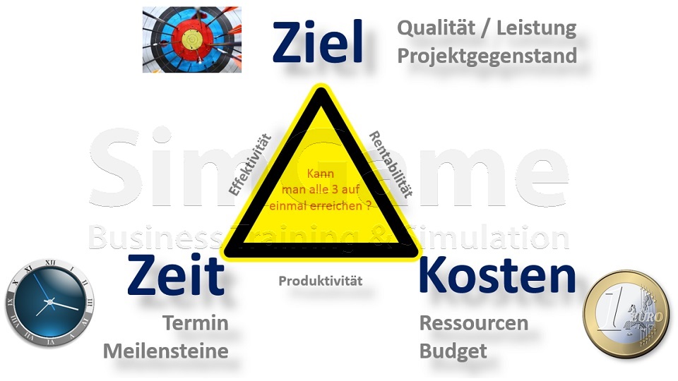 BWL Seminare und Schulungen – Simulationen und Planspiele - Grundlagen der BWL – Seminar Betriebswirtschaft - BWL Intensivseminar – BWL Crashkurs - BWL Weiterbildung – BWL Fortbildung - Projektmanagement Intensivseminar – Projektmanagement Crashkurs - Projektmanagement Simulation – Projektmanagement Planspiel – BWL Kurs – BWL Planspiel – BWL Simulation – Seminar Betriebswirtschaft – BWL Seminar – BWL Seminare – BWL für Ingenieure – BWL für Techniker – BWL für Führungskräfte – BWL für Nichtkaufleute – BWL für Kaufleute – BWL Intensivseminar – BWL Crashkurs – BWL Weiterbildung – BWL Fortbildung – BWL Kurs – BWL Seminar – BWL Seminare – BWL Seminar für Ingenieure – BWL Seminar für Techniker – BWL Seminar für Führungskräfte – BWL Seminar für Nichtkaufleute – BWL Seminar für Kaufleute – BWL Intensivseminar – BWL Crashkurs – BWL Weiterbildung – BWL Fortbildung – BWL Kurs – BWL Seminar – BWL Seminare – BWL Seminare für Ingenieure – BWL Seminare für Techniker – BWL Seminare für Führungskräfte – BWL Seminare für Nichtkaufleute – BWL Seminare für Kaufleute – BWL Intensivseminar – BWL Crashkurs – BWL Weiterbildung – BWL Fortbildung – BWL Kurs – Betriebswirtschaft Seminar – Betriebswirtschaft Seminare – Betriebswirtschaft für Ingenieure – Betriebswirtschaft für Techniker – Betriebswirtschaft für Führungskräfte – Betriebswirtschaft für Nichtkaufleute – Betriebswirtschaft für Kaufleute – Betriebswirtschaft Intensivseminar – Betriebswirtschaft Crashkurs – Betriebswirtschaft Weiterbildung – Betriebswirtschaft Fortbildung – Betriebswirtschaft Kurs – Betriebswirtschaft Seminar – Betriebswirtschaft Seminare – Betriebswirtschaft Seminar für Ingenieure – Betriebswirtschaft Seminar für Techniker – Betriebswirtschaft Seminar für Führungskräfte – Betriebswirtschaft Seminar für Nichtkaufleute – Betriebswirtschaft Seminar für Kaufleute – Betriebswirtschaft Seminar – Betriebswirtschaft Seminare – Betriebswirtschaft Seminare für Ingenieure – Betriebswirtschaft Seminare für Techniker – Betriebswirtschaft Seminare für Führungskräfte – Betriebswirtschaft Seminare für Nichtkaufleute – Betriebswirtschaft Seminare für Kaufleute – Betriebswirtschaftslehre Seminar – Betriebswirtschaftslehre Seminare – Betriebswirtschaftslehre für Ingenieure – Betriebswirtschaftslehre für Techniker – Betriebswirtschaftslehre für Führungskräfte – Betriebswirtschaftslehre für Nichtkaufleute – Betriebswirtschaftslehre für Kaufleute – Betriebswirtschaftslehre Intensivseminar – Betriebswirtschaftslehre Crashkurs – Betriebswirtschaftslehre Weiterbildung – Betriebswirtschaftslehre Fortbildung – Betriebswirtschaftslehre Kurs – Betriebswirtschaftslehre Seminar – Betriebswirtschaftslehre Seminare – Betriebswirtschaftslehre Seminar für Ingenieure – Betriebswirtschaftslehre Seminar für Techniker – Betriebswirtschaftslehre Seminar für Führungskräfte – Betriebswirtschaftslehre Seminar für Nichtkaufleute – Betriebswirtschaftslehre Seminar für Kaufleute – Betriebswirtschaftslehre Seminar – Betriebswirtschaftslehre Seminare – Betriebswirtschaftslehre Seminare für Ingenieure – Betriebswirtschaftslehre Seminare für Techniker – Betriebswirtschaftslehre Seminare für Führungskräfte – Betriebswirtschaftslehre Seminare für Nichtkaufleute – Betriebswirtschaftslehre Seminare für Kaufleute – Kostenrechnung - Controlling - Risiko - Risikoanalyse - Bilanz - Jahresabschluss - Gewinn und Verlustrechnung – Grundlagen der BWL – Grundlagen der Betriebswirtschaft – Grundlagen der Betriebswirtschaftslehre – BWL Seminare und Schulungen – Betriebswirtschaft Seminar und Schulung – Betriebswirtschaftslehre Seminar und Schulung – BWL Seminar – Change Management Simulation - Change Management Planspiel – Change Management Simulationen - Change Management Planspiele - BWL Simulationen - BWL Planspiele – BWL Seminare - BWL Seminar - BWL Simulation - BWL Planspiel – BWL Seminare - BWL Seminar – BWL Seminare - BWL Seminar – BWL Seminare