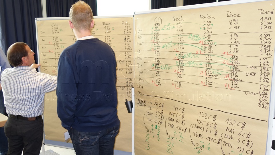 BWL Seminare und Schulungen – Simulationen und Planspiele - Grundlagen der BWL – Seminar Betriebswirtschaft - BWL Intensivseminar – BWL Crashkurs - BWL Weiterbildung – BWL Fortbildung - Projektmanagement Intensivseminar – Projektmanagement Crashkurs - Projektmanagement Simulation – Projektmanagement Planspiel – BWL Kurs – BWL Planspiel – BWL Simulation – Seminar Betriebswirtschaft – BWL Seminar – BWL Seminare – BWL für Ingenieure – BWL für Techniker – BWL für Führungskräfte – BWL für Nichtkaufleute – BWL für Kaufleute – BWL Intensivseminar – BWL Crashkurs – BWL Weiterbildung – BWL Fortbildung – BWL Kurs – BWL Seminar – BWL Seminare – BWL Seminar für Ingenieure – BWL Seminar für Techniker – BWL Seminar für Führungskräfte – BWL Seminar für Nichtkaufleute – BWL Seminar für Kaufleute – BWL Intensivseminar – BWL Crashkurs – BWL Weiterbildung – BWL Fortbildung – BWL Kurs – BWL Seminar – BWL Seminare – BWL Seminare für Ingenieure – BWL Seminare für Techniker – BWL Seminare für Führungskräfte – BWL Seminare für Nichtkaufleute – BWL Seminare für Kaufleute – BWL Intensivseminar – BWL Crashkurs – BWL Weiterbildung – BWL Fortbildung – BWL Kurs – Betriebswirtschaft Seminar – Betriebswirtschaft Seminare – Betriebswirtschaft für Ingenieure – Betriebswirtschaft für Techniker – Betriebswirtschaft für Führungskräfte – Betriebswirtschaft für Nichtkaufleute – Betriebswirtschaft für Kaufleute – Betriebswirtschaft Intensivseminar – Betriebswirtschaft Crashkurs – Betriebswirtschaft Weiterbildung – Betriebswirtschaft Fortbildung – Betriebswirtschaft Kurs – Betriebswirtschaft Seminar – Betriebswirtschaft Seminare – Betriebswirtschaft Seminar für Ingenieure – Betriebswirtschaft Seminar für Techniker – Betriebswirtschaft Seminar für Führungskräfte – Betriebswirtschaft Seminar für Nichtkaufleute – Betriebswirtschaft Seminar für Kaufleute – Betriebswirtschaft Seminar – Betriebswirtschaft Seminare – Betriebswirtschaft Seminare für Ingenieure – Betriebswirtschaft Seminare für Techniker – Betriebswirtschaft Seminare für Führungskräfte – Betriebswirtschaft Seminare für Nichtkaufleute – Betriebswirtschaft Seminare für Kaufleute – Betriebswirtschaftslehre Seminar – Betriebswirtschaftslehre Seminare – Betriebswirtschaftslehre für Ingenieure – Betriebswirtschaftslehre für Techniker – Betriebswirtschaftslehre für Führungskräfte – Betriebswirtschaftslehre für Nichtkaufleute – Betriebswirtschaftslehre für Kaufleute – Betriebswirtschaftslehre Intensivseminar – Betriebswirtschaftslehre Crashkurs – Betriebswirtschaftslehre Weiterbildung – Betriebswirtschaftslehre Fortbildung – Betriebswirtschaftslehre Kurs – Betriebswirtschaftslehre Seminar – Betriebswirtschaftslehre Seminare – Betriebswirtschaftslehre Seminar für Ingenieure – Betriebswirtschaftslehre Seminar für Techniker – Betriebswirtschaftslehre Seminar für Führungskräfte – Betriebswirtschaftslehre Seminar für Nichtkaufleute – Betriebswirtschaftslehre Seminar für Kaufleute – Betriebswirtschaftslehre Seminar – Betriebswirtschaftslehre Seminare – Betriebswirtschaftslehre Seminare für Ingenieure – Betriebswirtschaftslehre Seminare für Techniker – Betriebswirtschaftslehre Seminare für Führungskräfte – Betriebswirtschaftslehre Seminare für Nichtkaufleute – Betriebswirtschaftslehre Seminare für Kaufleute – Kostenrechnung - Controlling - Risiko - Risikoanalyse - Bilanz - Jahresabschluss - Gewinn und Verlustrechnung – Grundlagen der BWL – Grundlagen der Betriebswirtschaft – Grundlagen der Betriebswirtschaftslehre – BWL Seminare und Schulungen – Betriebswirtschaft Seminar und Schulung – Betriebswirtschaftslehre Seminar und Schulung – BWL Seminar – BWL Seminare - BWL Seminar – BWL Seminare - BWL Seminar – BWL Seminare - BWL Seminar – BWL Seminare