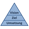 BWL Seminare und Schulungen – Simulationen und Planspiele - Grundlagen der BWL – Seminar Betriebswirtschaft - BWL Intensivseminar – BWL Crashkurs - BWL Weiterbildung – BWL Fortbildung - Projektmanagement Intensivseminar – Projektmanagement Crashkurs - Projektmanagement Simulation – Projektmanagement Planspiel – BWL Kurs – BWL Planspiel – BWL Simulation – Seminar Betriebswirtschaft – BWL Seminar – BWL Seminare – BWL für Ingenieure – BWL für Techniker – BWL für Führungskräfte – BWL für Nichtkaufleute – BWL für Kaufleute – BWL Intensivseminar – BWL Crashkurs – BWL Weiterbildung – BWL Fortbildung – BWL Kurs – BWL Seminar – BWL Seminare – BWL Seminar für Ingenieure – BWL Seminar für Techniker – BWL Seminar für Führungskräfte – BWL Seminar für Nichtkaufleute – BWL Seminar für Kaufleute – BWL Intensivseminar – BWL Crashkurs – BWL Weiterbildung – BWL Fortbildung – BWL Kurs – BWL Seminar – BWL Seminare – BWL Seminare für Ingenieure – BWL Seminare für Techniker – BWL Seminare für Führungskräfte – BWL Seminare für Nichtkaufleute – BWL Seminare für Kaufleute – BWL Intensivseminar – BWL Crashkurs – BWL Weiterbildung – BWL Fortbildung – BWL Kurs – Betriebswirtschaft Seminar – Betriebswirtschaft Seminare – Betriebswirtschaft für Ingenieure – Betriebswirtschaft für Techniker – Betriebswirtschaft für Führungskräfte – Betriebswirtschaft für Nichtkaufleute – Betriebswirtschaft für Kaufleute – Betriebswirtschaft Intensivseminar – Betriebswirtschaft Crashkurs – Betriebswirtschaft Weiterbildung – Betriebswirtschaft Fortbildung – Betriebswirtschaft Kurs – Betriebswirtschaft Seminar – Betriebswirtschaft Seminare – Betriebswirtschaft Seminar für Ingenieure – Betriebswirtschaft Seminar für Techniker – Betriebswirtschaft Seminar für Führungskräfte – Betriebswirtschaft Seminar für Nichtkaufleute – Betriebswirtschaft Seminar für Kaufleute – Betriebswirtschaft Seminar – Betriebswirtschaft Seminare – Betriebswirtschaft Seminare für Ingenieure – Betriebswirtschaft Seminare für Techniker – Betriebswirtschaft Seminare für Führungskräfte – Betriebswirtschaft Seminare für Nichtkaufleute – Betriebswirtschaft Seminare für Kaufleute – Betriebswirtschaftslehre Seminar – Betriebswirtschaftslehre Seminare – Betriebswirtschaftslehre für Ingenieure – Betriebswirtschaftslehre für Techniker – Betriebswirtschaftslehre für Führungskräfte – Betriebswirtschaftslehre für Nichtkaufleute – Betriebswirtschaftslehre für Kaufleute – Betriebswirtschaftslehre Intensivseminar – Betriebswirtschaftslehre Crashkurs – Betriebswirtschaftslehre Weiterbildung – Betriebswirtschaftslehre Fortbildung – Betriebswirtschaftslehre Kurs – Betriebswirtschaftslehre Seminar – Betriebswirtschaftslehre Seminare – Betriebswirtschaftslehre Seminar für Ingenieure – Betriebswirtschaftslehre Seminar für Techniker – Betriebswirtschaftslehre Seminar für Führungskräfte – Betriebswirtschaftslehre Seminar für Nichtkaufleute – Betriebswirtschaftslehre Seminar für Kaufleute – Betriebswirtschaftslehre Seminar – Betriebswirtschaftslehre Seminare – Betriebswirtschaftslehre Seminare für Ingenieure – Betriebswirtschaftslehre Seminare für Techniker – Betriebswirtschaftslehre Seminare für Führungskräfte – Betriebswirtschaftslehre Seminare für Nichtkaufleute – Betriebswirtschaftslehre Seminare für Kaufleute – Kostenrechnung - Controlling - Risiko - Risikoanalyse - Bilanz - Jahresabschluss - Gewinn und Verlustrechnung – Grundlagen der BWL – Grundlagen der Betriebswirtschaft – Grundlagen der Betriebswirtschaftslehre – BWL Seminare und Schulungen – Betriebswirtschaft Seminar und Schulung – Betriebswirtschaftslehre Seminar und Schulung – BWL Seminar – Change Management Simulation - Change Management Planspiel – Change Management Simulationen - Change Management Planspiele - BWL Simulationen - BWL Planspiele – BWL Seminare - BWL Seminar - BWL Simulation - BWL Planspiel – BWL Seminare - BWL Seminar – BWL Seminare - BWL Seminar – BWL Seminare
