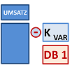 BWL Seminare und Schulungen – Simulationen und Planspiele - Grundlagen der BWL – Seminar Betriebswirtschaft - BWL Intensivseminar – BWL Crashkurs - BWL Weiterbildung – BWL Fortbildung - Projektmanagement Intensivseminar – Projektmanagement Crashkurs - Projektmanagement Simulation – Projektmanagement Planspiel – BWL Kurs – BWL Planspiel – BWL Simulation – Seminar Betriebswirtschaft – BWL Seminar – BWL Seminare – BWL für Ingenieure – BWL für Techniker – BWL für Führungskräfte – BWL für Nichtkaufleute – BWL für Kaufleute – BWL Intensivseminar – BWL Crashkurs – BWL Weiterbildung – BWL Fortbildung – BWL Kurs – BWL Seminar – BWL Seminare – BWL Seminar für Ingenieure – BWL Seminar für Techniker – BWL Seminar für Führungskräfte – BWL Seminar für Nichtkaufleute – BWL Seminar für Kaufleute – BWL Intensivseminar – BWL Crashkurs – BWL Weiterbildung – BWL Fortbildung – BWL Kurs – BWL Seminar – BWL Seminare – BWL Seminare für Ingenieure – BWL Seminare für Techniker – BWL Seminare für Führungskräfte – BWL Seminare für Nichtkaufleute – BWL Seminare für Kaufleute – BWL Intensivseminar – BWL Crashkurs – BWL Weiterbildung – BWL Fortbildung – BWL Kurs – Betriebswirtschaft Seminar – Betriebswirtschaft Seminare – Betriebswirtschaft für Ingenieure – Betriebswirtschaft für Techniker – Betriebswirtschaft für Führungskräfte – Betriebswirtschaft für Nichtkaufleute – Betriebswirtschaft für Kaufleute – Betriebswirtschaft Intensivseminar – Betriebswirtschaft Crashkurs – Betriebswirtschaft Weiterbildung – Betriebswirtschaft Fortbildung – Betriebswirtschaft Kurs – Betriebswirtschaft Seminar – Betriebswirtschaft Seminare – Betriebswirtschaft Seminar für Ingenieure – Betriebswirtschaft Seminar für Techniker – Betriebswirtschaft Seminar für Führungskräfte – Betriebswirtschaft Seminar für Nichtkaufleute – Betriebswirtschaft Seminar für Kaufleute – Betriebswirtschaft Seminar – Betriebswirtschaft Seminare – Betriebswirtschaft Seminare für Ingenieure – Betriebswirtschaft Seminare für Techniker – Betriebswirtschaft Seminare für Führungskräfte – Betriebswirtschaft Seminare für Nichtkaufleute – Betriebswirtschaft Seminare für Kaufleute – Betriebswirtschaftslehre Seminar – Betriebswirtschaftslehre Seminare – Betriebswirtschaftslehre für Ingenieure – Betriebswirtschaftslehre für Techniker – Betriebswirtschaftslehre für Führungskräfte – Betriebswirtschaftslehre für Nichtkaufleute – Betriebswirtschaftslehre für Kaufleute – Betriebswirtschaftslehre Intensivseminar – Betriebswirtschaftslehre Crashkurs – Betriebswirtschaftslehre Weiterbildung – Betriebswirtschaftslehre Fortbildung – Betriebswirtschaftslehre Kurs – Betriebswirtschaftslehre Seminar – Betriebswirtschaftslehre Seminare – Betriebswirtschaftslehre Seminar für Ingenieure – Betriebswirtschaftslehre Seminar für Techniker – Betriebswirtschaftslehre Seminar für Führungskräfte – Betriebswirtschaftslehre Seminar für Nichtkaufleute – Betriebswirtschaftslehre Seminar für Kaufleute – Betriebswirtschaftslehre Seminar – Betriebswirtschaftslehre Seminare – Betriebswirtschaftslehre Seminare für Ingenieure – Betriebswirtschaftslehre Seminare für Techniker – Betriebswirtschaftslehre Seminare für Führungskräfte – Betriebswirtschaftslehre Seminare für Nichtkaufleute – Betriebswirtschaftslehre Seminare für Kaufleute – Kostenrechnung - Controlling - Risiko - Risikoanalyse - Bilanz - Jahresabschluss - Gewinn und Verlustrechnung – Grundlagen der BWL – Grundlagen der Betriebswirtschaft – Grundlagen der Betriebswirtschaftslehre – BWL Seminare und Schulungen – Betriebswirtschaft Seminar und Schulung – Betriebswirtschaftslehre Seminar und Schulung – BWL Seminar – Change Management Simulation - Change Management Planspiel – Change Management Simulationen - Change Management Planspiele - BWL Simulationen - BWL Planspiele – BWL Seminare - BWL Seminar - BWL Simulation - BWL Planspiel – BWL Seminare - BWL Seminar – BWL Seminare - BWL Seminar – BWL Seminare
