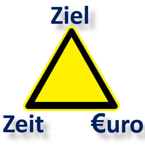 BWL Seminare und Schulungen – Simulationen und Planspiele - Grundlagen der BWL – Seminar Betriebswirtschaft - BWL Intensivseminar – BWL Crashkurs - BWL Weiterbildung – BWL Fortbildung - Projektmanagement Intensivseminar – Projektmanagement Crashkurs - Projektmanagement Simulation – Projektmanagement Planspiel – BWL Kurs – BWL Planspiel – BWL Simulation – Seminar Betriebswirtschaft – BWL Seminar – BWL Seminare – BWL für Ingenieure – BWL für Techniker – BWL für Führungskräfte – BWL für Nichtkaufleute – BWL für Kaufleute – BWL Intensivseminar – BWL Crashkurs – BWL Weiterbildung – BWL Fortbildung – BWL Kurs – BWL Seminar – BWL Seminare – BWL Seminar für Ingenieure – BWL Seminar für Techniker – BWL Seminar für Führungskräfte – BWL Seminar für Nichtkaufleute – BWL Seminar für Kaufleute – BWL Intensivseminar – BWL Crashkurs – BWL Weiterbildung – BWL Fortbildung – BWL Kurs – BWL Seminar – BWL Seminare – BWL Seminare für Ingenieure – BWL Seminare für Techniker – BWL Seminare für Führungskräfte – BWL Seminare für Nichtkaufleute – BWL Seminare für Kaufleute – BWL Intensivseminar – BWL Crashkurs – BWL Weiterbildung – BWL Fortbildung – BWL Kurs – Betriebswirtschaft Seminar – Betriebswirtschaft Seminare – Betriebswirtschaft für Ingenieure – Betriebswirtschaft für Techniker – Betriebswirtschaft für Führungskräfte – Betriebswirtschaft für Nichtkaufleute – Betriebswirtschaft für Kaufleute – Betriebswirtschaft Intensivseminar – Betriebswirtschaft Crashkurs – Betriebswirtschaft Weiterbildung – Betriebswirtschaft Fortbildung – Betriebswirtschaft Kurs – Betriebswirtschaft Seminar – Betriebswirtschaft Seminare – Betriebswirtschaft Seminar für Ingenieure – Betriebswirtschaft Seminar für Techniker – Betriebswirtschaft Seminar für Führungskräfte – Betriebswirtschaft Seminar für Nichtkaufleute – Betriebswirtschaft Seminar für Kaufleute – Betriebswirtschaft Seminar – Betriebswirtschaft Seminare – Betriebswirtschaft Seminare für Ingenieure – Betriebswirtschaft Seminare für Techniker – Betriebswirtschaft Seminare für Führungskräfte – Betriebswirtschaft Seminare für Nichtkaufleute – Betriebswirtschaft Seminare für Kaufleute – Betriebswirtschaftslehre Seminar – Betriebswirtschaftslehre Seminare – Betriebswirtschaftslehre für Ingenieure – Betriebswirtschaftslehre für Techniker – Betriebswirtschaftslehre für Führungskräfte – Betriebswirtschaftslehre für Nichtkaufleute – Betriebswirtschaftslehre für Kaufleute – Betriebswirtschaftslehre Intensivseminar – Betriebswirtschaftslehre Crashkurs – Betriebswirtschaftslehre Weiterbildung – Betriebswirtschaftslehre Fortbildung – Betriebswirtschaftslehre Kurs – Betriebswirtschaftslehre Seminar – Betriebswirtschaftslehre Seminare – Betriebswirtschaftslehre Seminar für Ingenieure – Betriebswirtschaftslehre Seminar für Techniker – Betriebswirtschaftslehre Seminar für Führungskräfte – Betriebswirtschaftslehre Seminar für Nichtkaufleute – Betriebswirtschaftslehre Seminar für Kaufleute – Betriebswirtschaftslehre Seminar – Betriebswirtschaftslehre Seminare – Betriebswirtschaftslehre Seminare für Ingenieure – Betriebswirtschaftslehre Seminare für Techniker – Betriebswirtschaftslehre Seminare für Führungskräfte – Betriebswirtschaftslehre Seminare für Nichtkaufleute – Betriebswirtschaftslehre Seminare für Kaufleute – Kostenrechnung - Controlling - Risiko - Risikoanalyse - Bilanz - Jahresabschluss - Gewinn und Verlustrechnung – Grundlagen der BWL – Grundlagen der Betriebswirtschaft – Grundlagen der Betriebswirtschaftslehre – BWL Seminare und Schulungen – Betriebswirtschaft Seminar und Schulung – Betriebswirtschaftslehre Seminar und Schulung – BWL Seminar – Change Management Simulation - Change Management Planspiel – Change Management Simulationen - Change Management Planspiele - BWL Simulationen - BWL Planspiele – BWL Seminare - BWL Seminar - BWL Simulation - BWL Planspiel – BWL Seminare - BWL Seminar – BWL Seminare - BWL Seminar – BWL Seminare