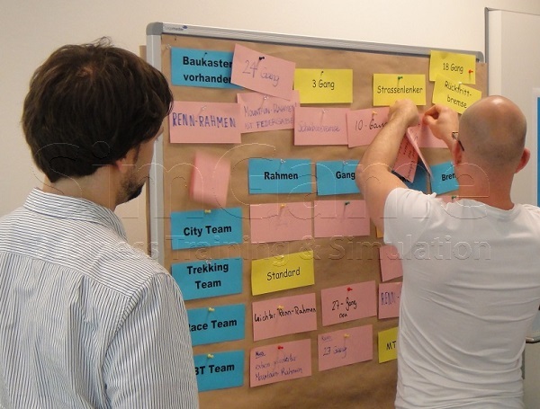 BWL Seminare und Schulungen – Simulationen und Planspiele - Grundlagen der BWL – Seminar Betriebswirtschaft - BWL Intensivseminar – BWL Crashkurs - BWL Weiterbildung – BWL Fortbildung - Projektmanagement Intensivseminar – Projektmanagement Crashkurs - Projektmanagement Simulation – Projektmanagement Planspiel – BWL Kurs – BWL Planspiel – BWL Simulation – Seminar Betriebswirtschaft – BWL Seminar – BWL Seminare – BWL für Ingenieure – BWL für Techniker – BWL für Führungskräfte – BWL für Nichtkaufleute – BWL für Kaufleute – BWL Intensivseminar – BWL Crashkurs – BWL Weiterbildung – BWL Fortbildung – BWL Kurs – BWL Seminar – BWL Seminare – BWL Seminar für Ingenieure – BWL Seminar für Techniker – BWL Seminar für Führungskräfte – BWL Seminar für Nichtkaufleute – BWL Seminar für Kaufleute – BWL Intensivseminar – BWL Crashkurs – BWL Weiterbildung – BWL Fortbildung – BWL Kurs – BWL Seminar – BWL Seminare – BWL Seminare für Ingenieure – BWL Seminare für Techniker – BWL Seminare für Führungskräfte – BWL Seminare für Nichtkaufleute – BWL Seminare für Kaufleute – BWL Intensivseminar – BWL Crashkurs – BWL Weiterbildung – BWL Fortbildung – BWL Kurs – Betriebswirtschaft Seminar – Betriebswirtschaft Seminare – Betriebswirtschaft für Ingenieure – Betriebswirtschaft für Techniker – Betriebswirtschaft für Führungskräfte – Betriebswirtschaft für Nichtkaufleute – Betriebswirtschaft für Kaufleute – Betriebswirtschaft Intensivseminar – Betriebswirtschaft Crashkurs – Betriebswirtschaft Weiterbildung – Betriebswirtschaft Fortbildung – Betriebswirtschaft Kurs – Betriebswirtschaft Seminar – Betriebswirtschaft Seminare – Betriebswirtschaft Seminar für Ingenieure – Betriebswirtschaft Seminar für Techniker – Betriebswirtschaft Seminar für Führungskräfte – Betriebswirtschaft Seminar für Nichtkaufleute – Betriebswirtschaft Seminar für Kaufleute – Betriebswirtschaft Seminar – Betriebswirtschaft Seminare – Betriebswirtschaft Seminare für Ingenieure – Betriebswirtschaft Seminare für Techniker – Betriebswirtschaft Seminare für Führungskräfte – Betriebswirtschaft Seminare für Nichtkaufleute – Betriebswirtschaft Seminare für Kaufleute – Betriebswirtschaftslehre Seminar – Betriebswirtschaftslehre Seminare – Betriebswirtschaftslehre für Ingenieure – Betriebswirtschaftslehre für Techniker – Betriebswirtschaftslehre für Führungskräfte – Betriebswirtschaftslehre für Nichtkaufleute – Betriebswirtschaftslehre für Kaufleute – Betriebswirtschaftslehre Intensivseminar – Betriebswirtschaftslehre Crashkurs – Betriebswirtschaftslehre Weiterbildung – Betriebswirtschaftslehre Fortbildung – Betriebswirtschaftslehre Kurs – Betriebswirtschaftslehre Seminar – Betriebswirtschaftslehre Seminare – Betriebswirtschaftslehre Seminar für Ingenieure – Betriebswirtschaftslehre Seminar für Techniker – Betriebswirtschaftslehre Seminar für Führungskräfte – Betriebswirtschaftslehre Seminar für Nichtkaufleute – Betriebswirtschaftslehre Seminar für Kaufleute – Betriebswirtschaftslehre Seminar – Betriebswirtschaftslehre Seminare – Betriebswirtschaftslehre Seminare für Ingenieure – Betriebswirtschaftslehre Seminare für Techniker – Betriebswirtschaftslehre Seminare für Führungskräfte – Betriebswirtschaftslehre Seminare für Nichtkaufleute – Betriebswirtschaftslehre Seminare für Kaufleute – Kostenrechnung - Controlling - Risiko - Risikoanalyse - Bilanz - Jahresabschluss - Gewinn und Verlustrechnung – Grundlagen der BWL – Grundlagen der Betriebswirtschaft – Grundlagen der Betriebswirtschaftslehre – BWL Seminare und Schulungen – Betriebswirtschaft Seminar und Schulung – Betriebswirtschaftslehre Seminar und Schulung – BWL Seminar – BWL Seminare - BWL Seminar – BWL Seminare - BWL Seminar – BWL Seminare - BWL Seminar – BWL Seminare